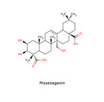 Presenegenin