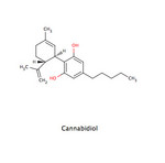 Cannabidiol